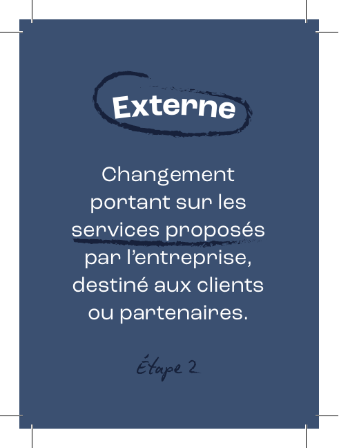Carte IA Externe