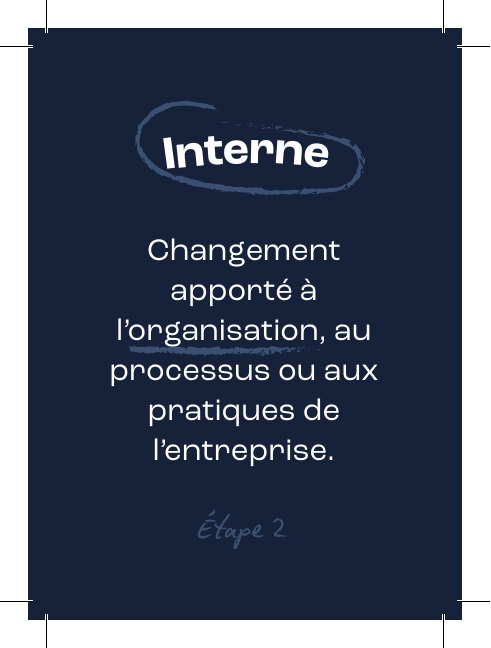 Carte IA Interne